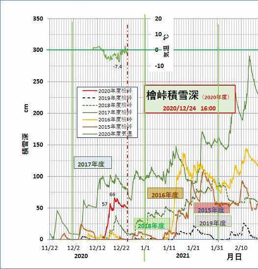積雪12-24.jpg